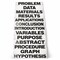Flipside Products 36" x 48" Project Board Kit, School Presentation Display Board and Supplies, Trifold Kits, Letters, Titles, Header Display, All In One